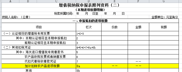 苗木出售一般纳税人要缴税吗