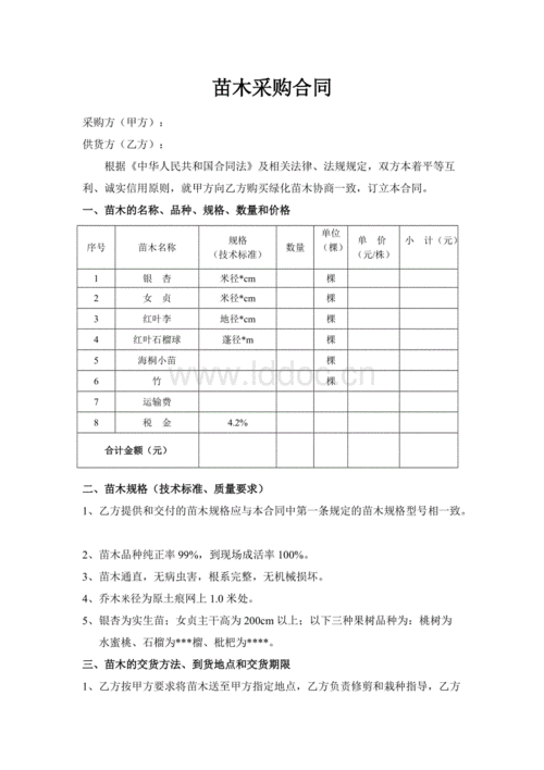 苗木采购合同管理制度(苗木采购合同简单