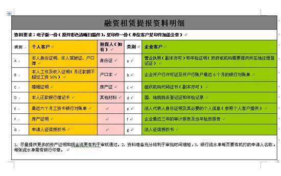 苗木租赁会计分录(公司购买苗木会计分录