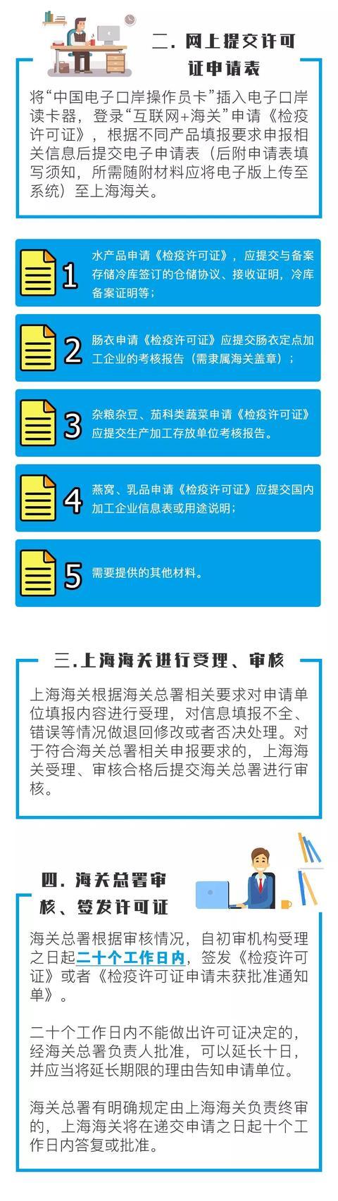 进境种子苗木办理同意调入函