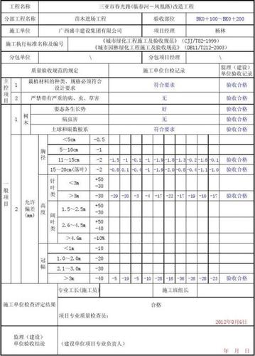 苗木采购技术参数标准